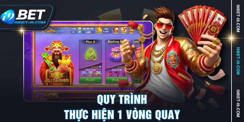 Quy trình thực hiện 1 vòng quay
